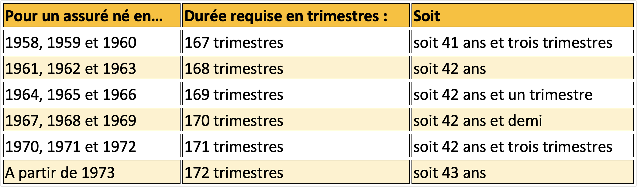 Capture d’écran 2023-01-16 à 09.34.53.png